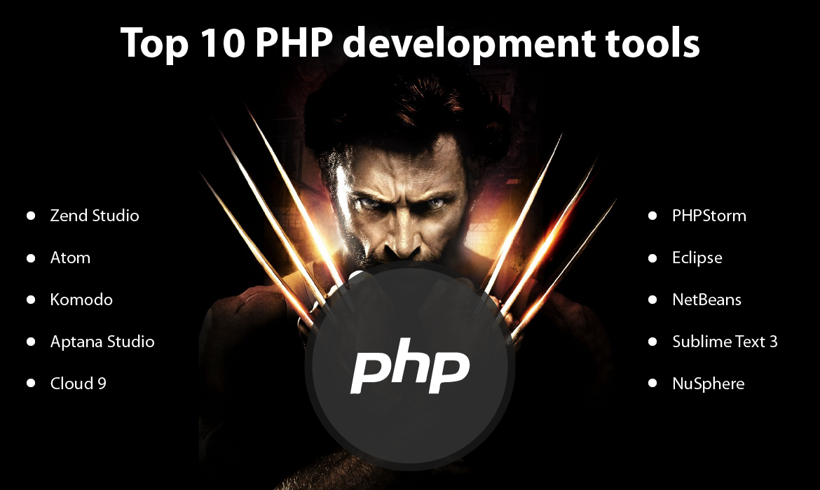 Top 10 PHP Development Tools
