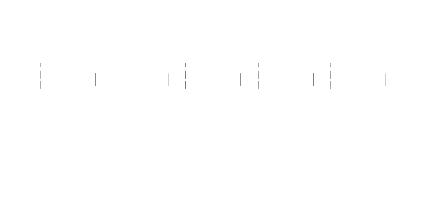 Make an app like Bring